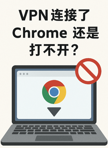 谷歌Chrome浏览器无法打开被墙网站怎么办？